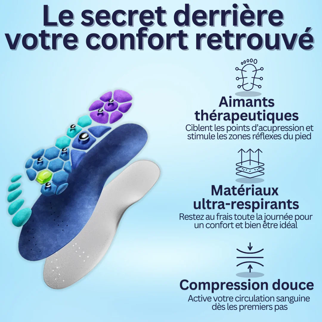 Semelles Magnétiques Médical - VITALSOLES