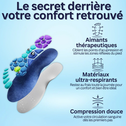 Semelles Magnétiques Médical - VITALSOLES