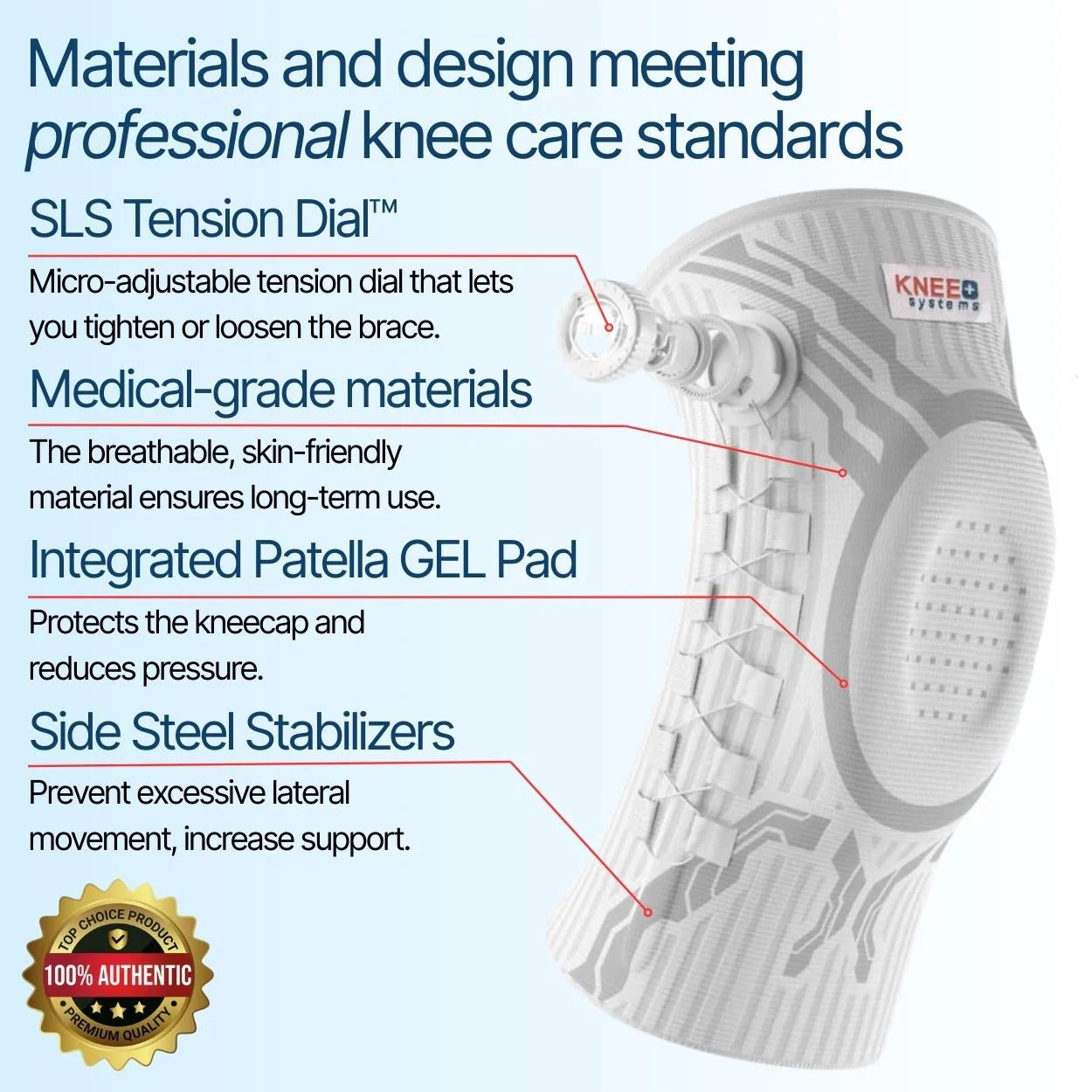 FlexiKnee™ – Bande de Genou Expert
